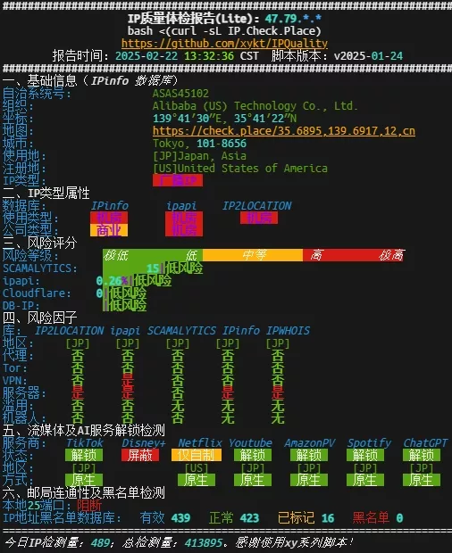 ipv4